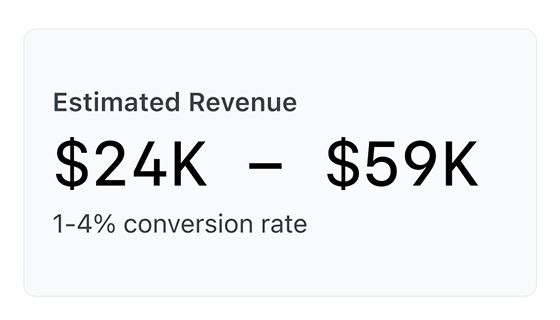 The estimated revenue range with conversion basis