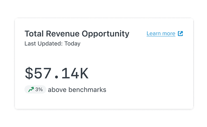 Single projected revenue number